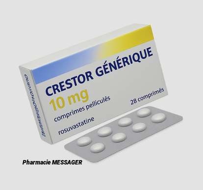 crestor